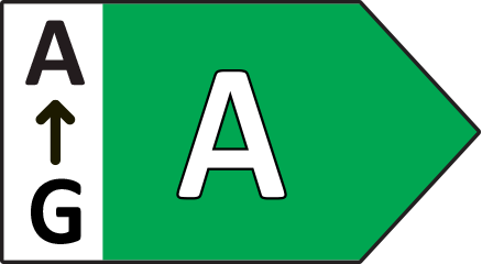 Energetická třída