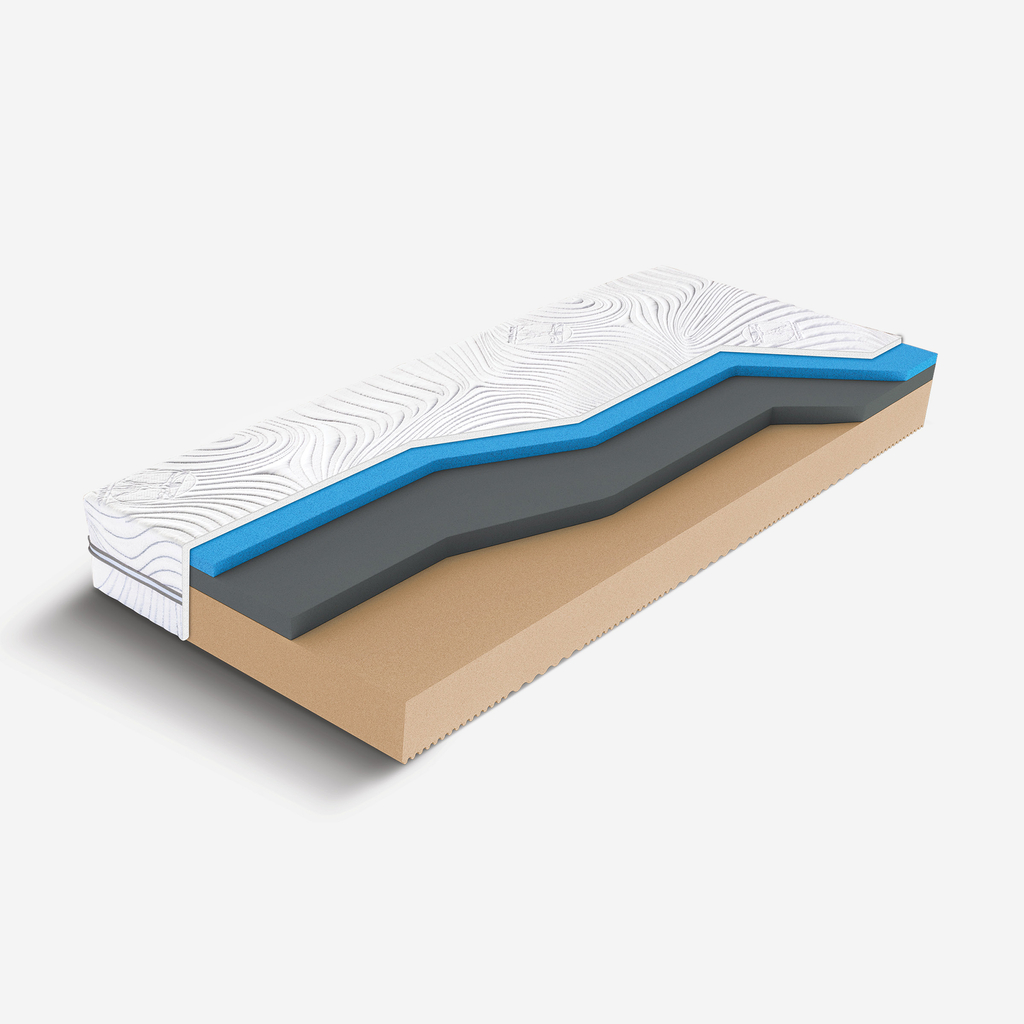 Matrace VISCO WIND BIORYTMIC 80x200