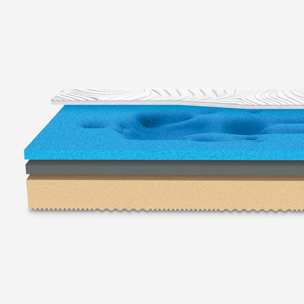 Matrace VISCO WIND BIORYTMIC 140x200