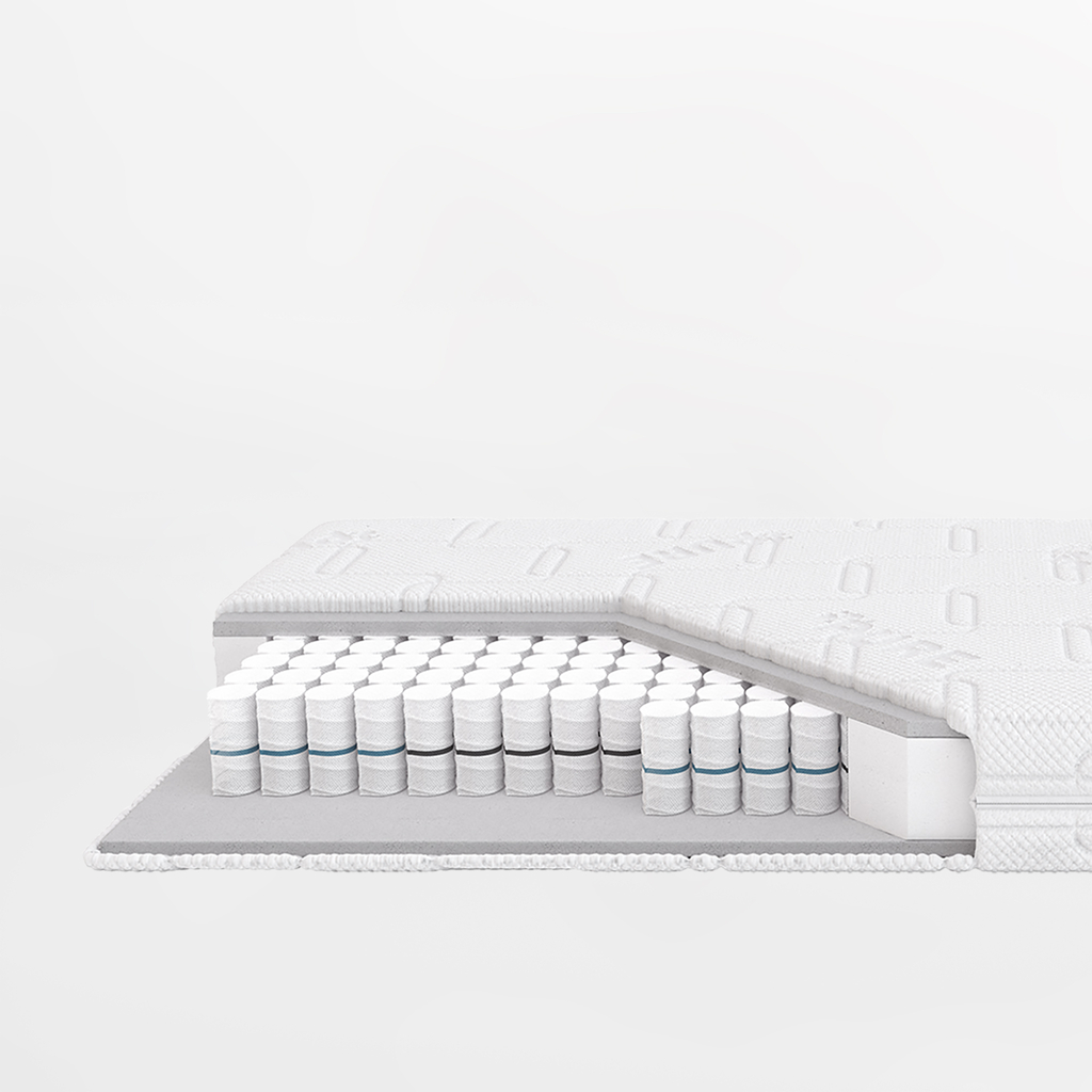 Taštičková matrace H4 GINKO 180x200