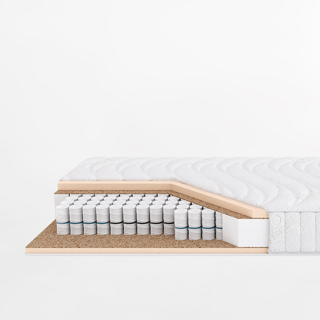 Taštičková matrace H4 DĄB II 140x200