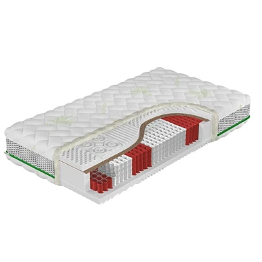 Matrace s mikromasážním efektem LUCIANO ALOE VERA 200x200 cm