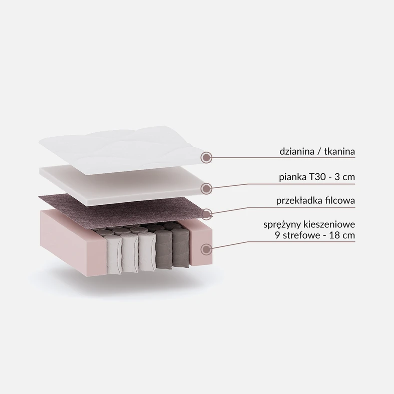 Postel boxspring VERONA 140x200 cm tmavě modrá