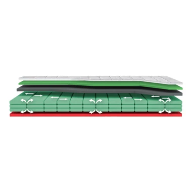 Matrace na velkou postel ARCTIC GEL NEW LYOCELL 200x200 cm